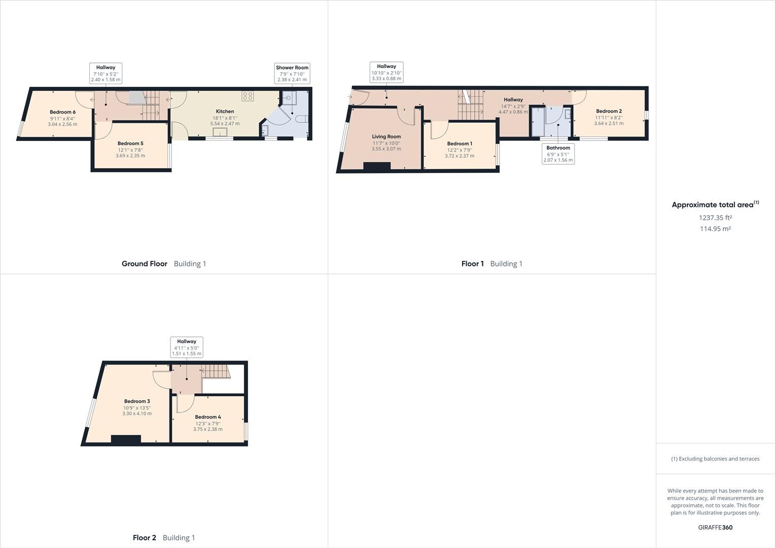 6 bedroom house for rent Kingsbury Street, Brighton, BN1 4JW UniHomes